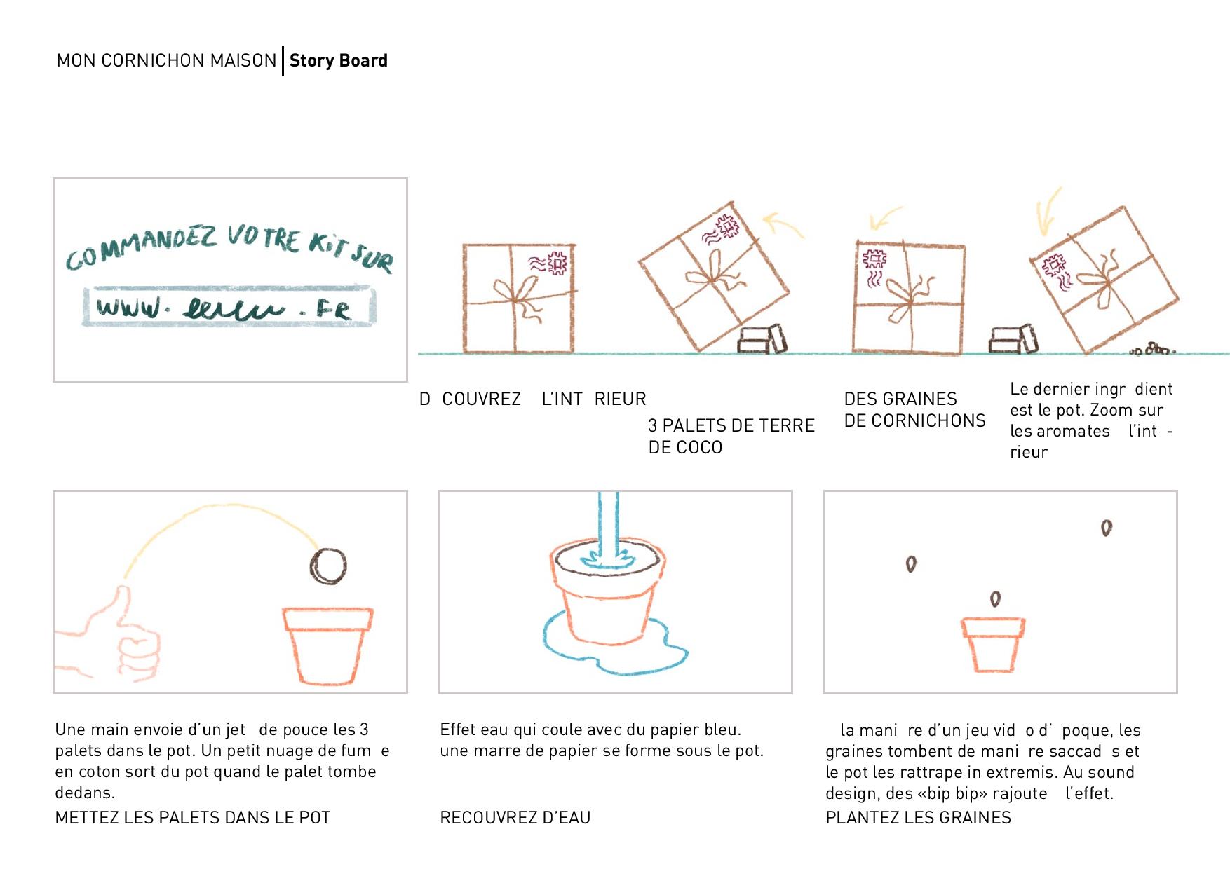 Seraneth Ham — Mon cornichon maison