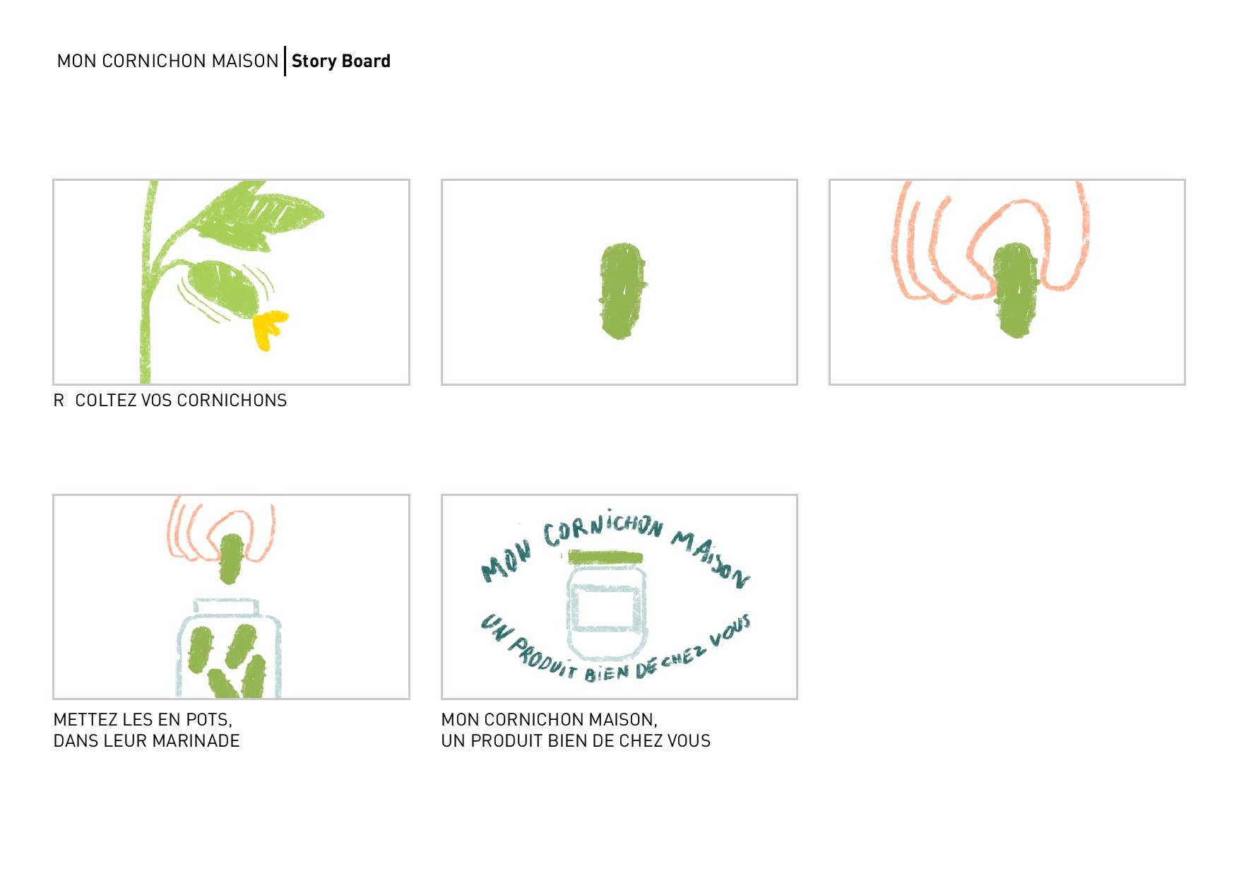 Seraneth Ham — Mon cornichon maison