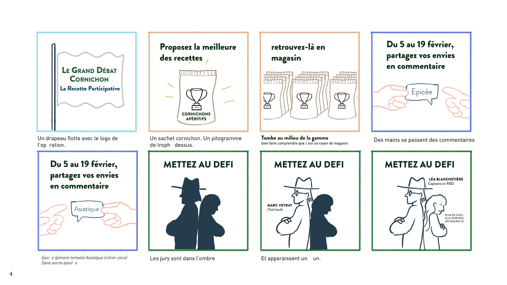 Seraneth Ham — Mon cornichon maison